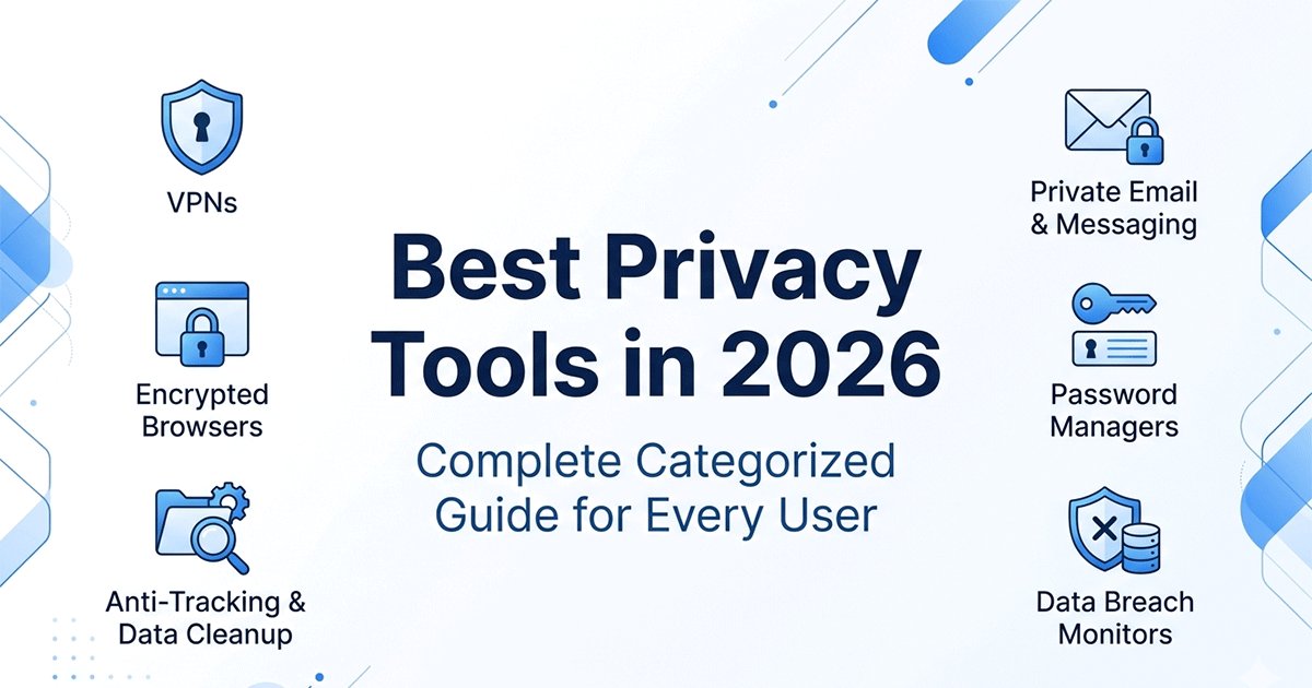Best Privacy Tools in 2026 (Tested for 3 Years): Complete Setup for Real Online Privacy