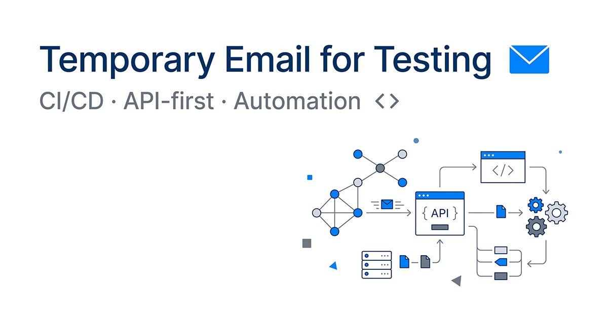 Temporary Email for Testing in CI/CD (2026): API-First Guide for Reliable Automation