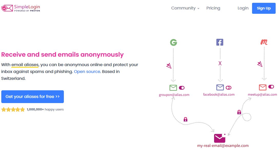 8 Best Guerrilla Mail Alternatives in 2026: Top Temporary Email Services