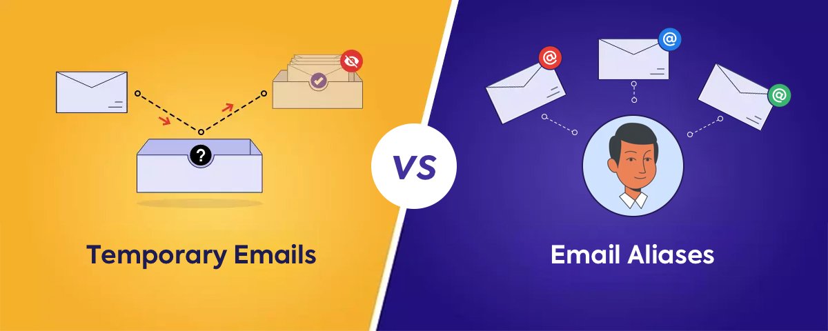 8 YOPmail Alternatives: Email Services for Privacy and Verification Success in 2026