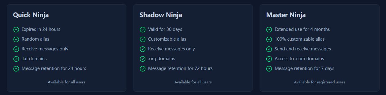 Choose the Right Mailbox Type in ninja temp mail