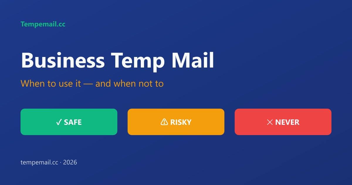 E-mail temporário para empresas: como usar e-mails descartáveis no trabalho em 2026